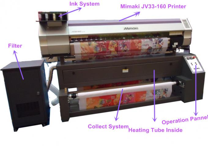 Digital Mimaki Textile Printer 1600mm Max Materials Width Connect With Computer 0